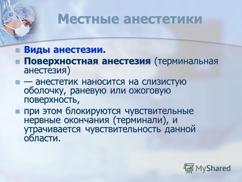 После местного наркоза. Терминальная поверхностная анестезия. Препараты для поверхностной терминальной анестезии. Поверхностная местная анестезия. Анестетик для поверхностной анестезии.