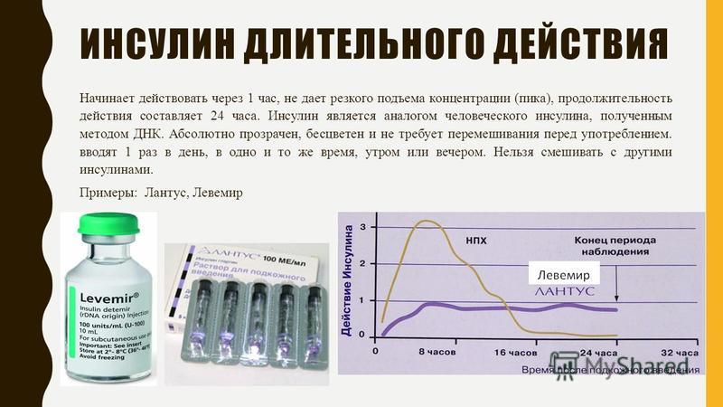 Стол при повышенном инсулине