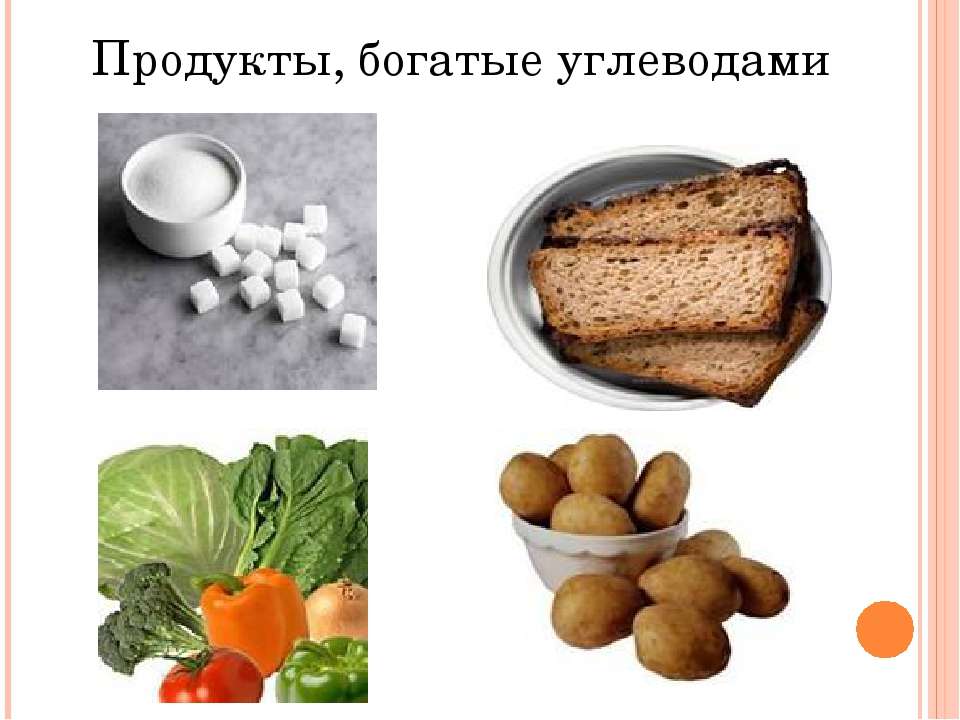 Углеводы в продуктах картинки