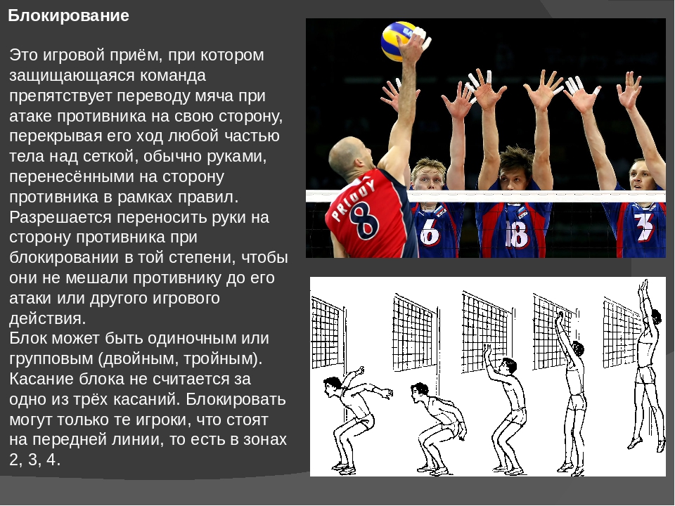 Партия в волейболе считается выигранной если. Блокирование мяча в волейболе. Правило блокировки мяча в волейболе. Техника блокирования мяча в волейболе. Игровые действия в волейболе.