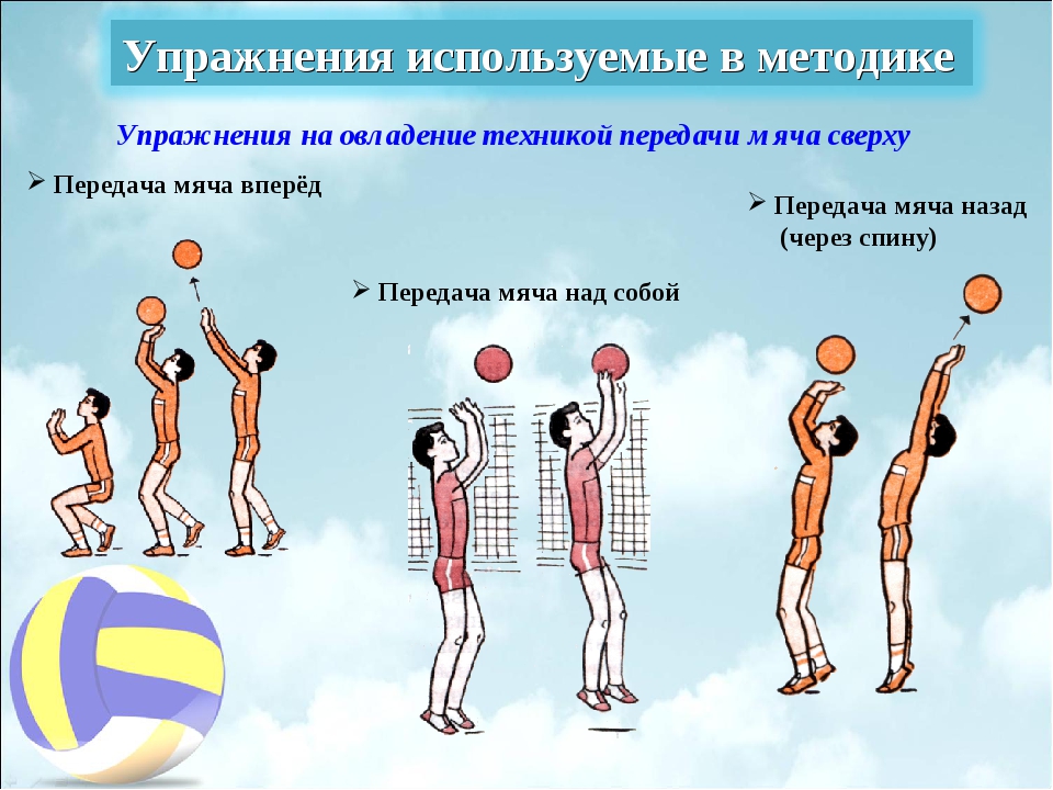 Верхняя передача это технический элемент который. Упражнения для волейбола. Координационные упражнения в волейболе. Упражнения для передачи мяча. Координационные способности в волейболе.