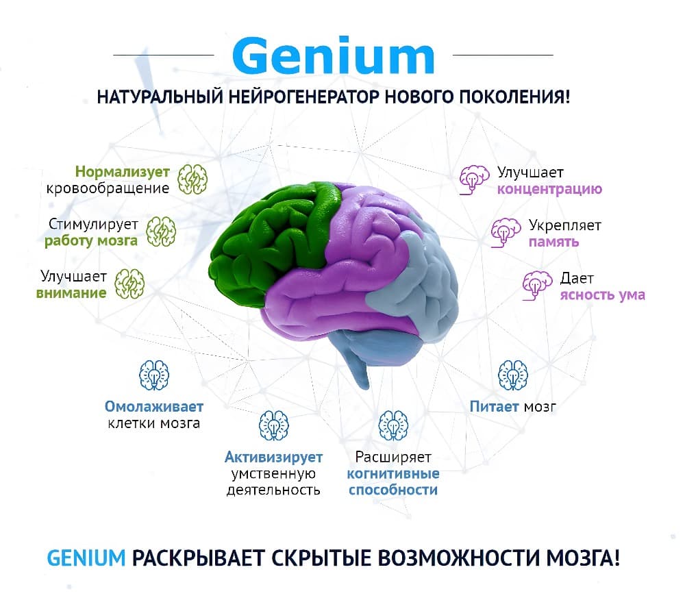 Что принимать для улучшения мозга. Таблетки Гениум. Препарат для стимуляции мозга. Улучшение работы мозга. Гениум препарат для мозга.