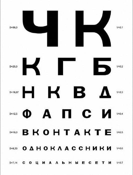 Шб некст. ШБ таблица окулиста. Плакат для проверки зрения. Буквы для проверки зрения. Плакат с буквами у окулиста.