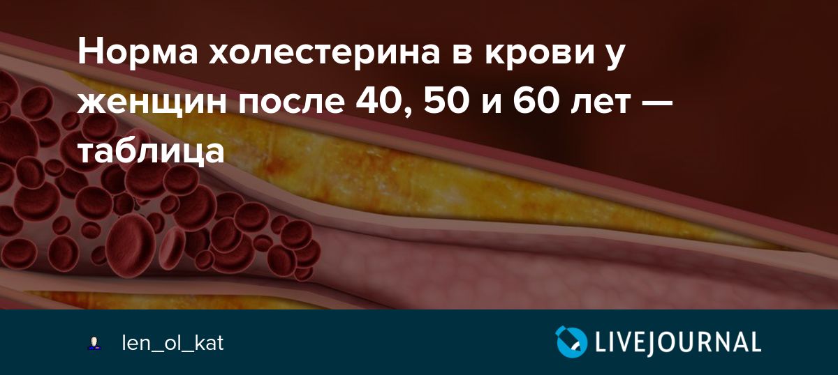 Холестерин норма у мужчин после 50. Норма холестерина у женщин 60 лет в крови. Норма холестерина в крови у женщин после 50. Холестерин норма у женщин после 50. Норма холестерина в крови у женщин после 50 лет.