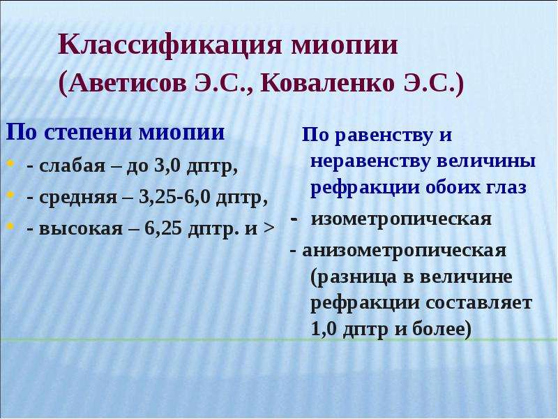 Миопия слабой степени. Классификация миопии. Классификация близорукости по аветисову. Степени миопии классификация. Миопия степени тяжести.