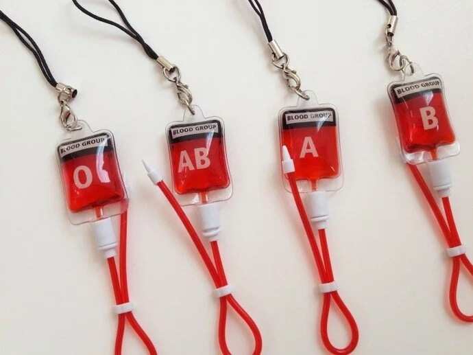 Blood group