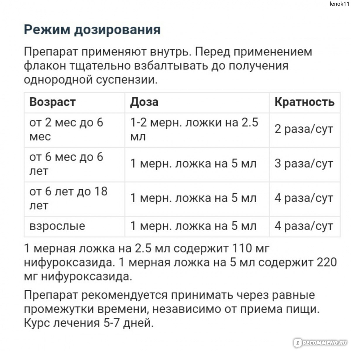 Стопдиар таблетки инструкция по применению. Стопдиар дозировка. Стопдиар дозировка для детей. Стопдиар суспензия дозировка. Стопдиар суспензия дозы.