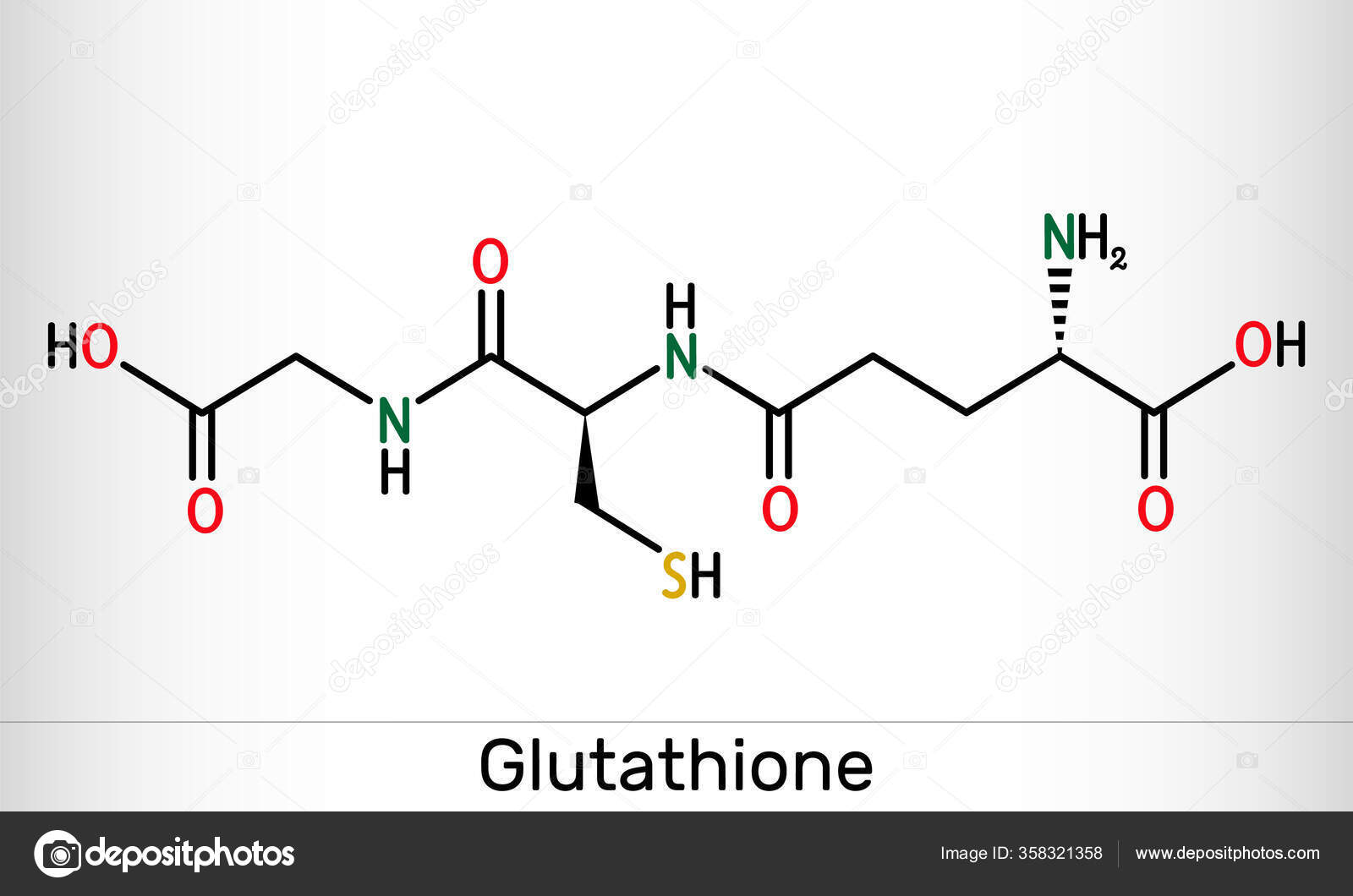 Глутатион капельницы для чего. Глутатион химическая формула. Глутатион структурная формула. Глутатион молекула. Глутатион формула.