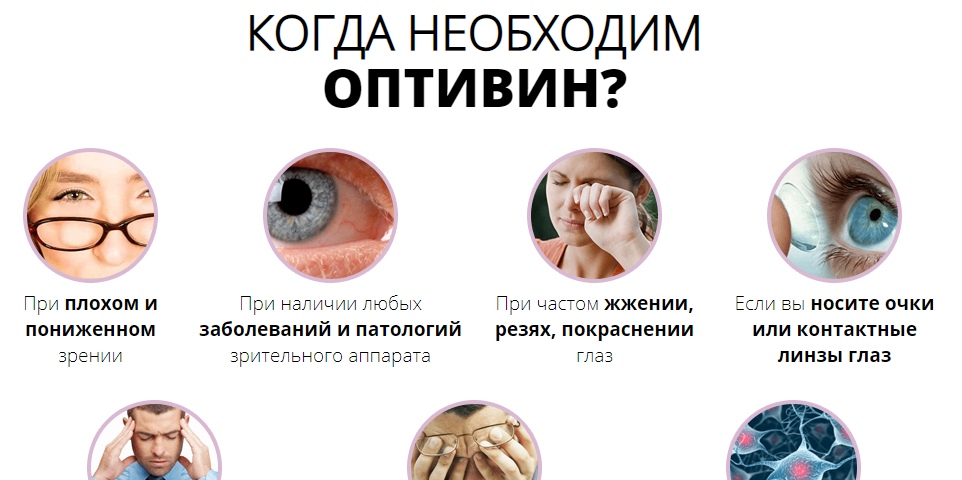 Заболевания глаз биология 8 класс. Заболевания глаз список. Заболевания глаз таблица. Капли для глаз для улучшения зрения.