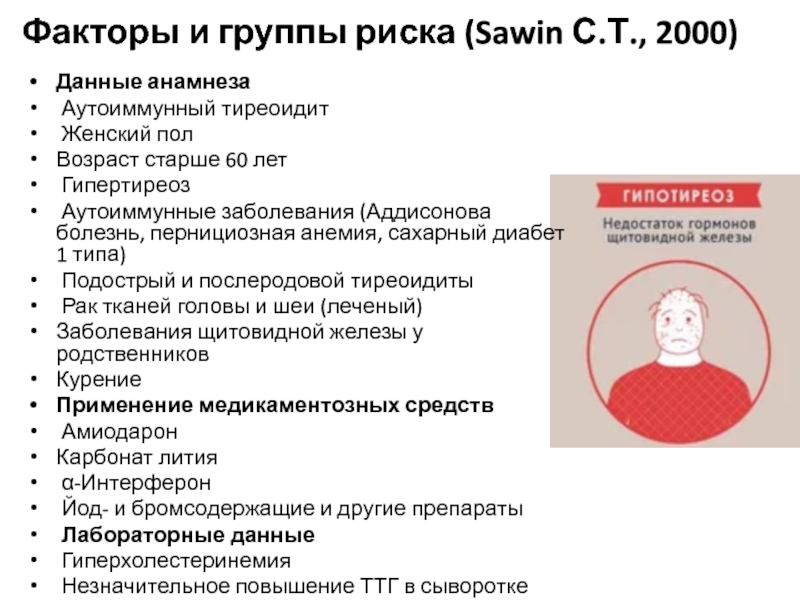 Щитовидная железа симптомы заболевания у женщин внешние признаки и внутренние лечение лекарства фото