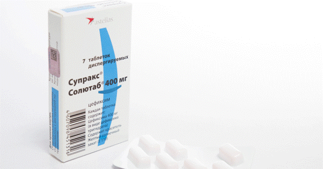 Супракс Солютаб – все особенности применения и аналоги препарата