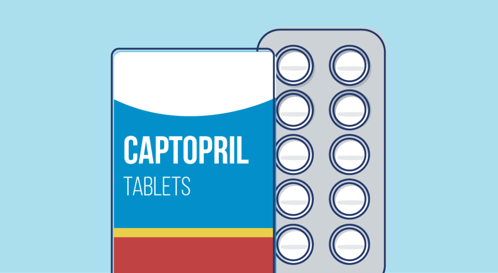 How Does Captopril Work?